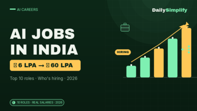 AI Jobs in India 2026: Top 10 Roles, Salaries from ₹6 LPA to ₹60 LPA, and How to Get Hired