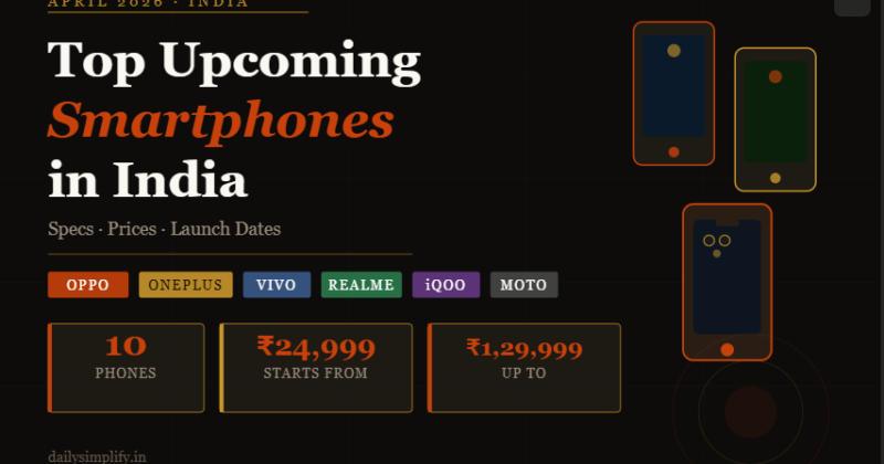Top 10 Upcoming Smartphones in India April 2026: Specs, Price & Launch Date | DailySimplify