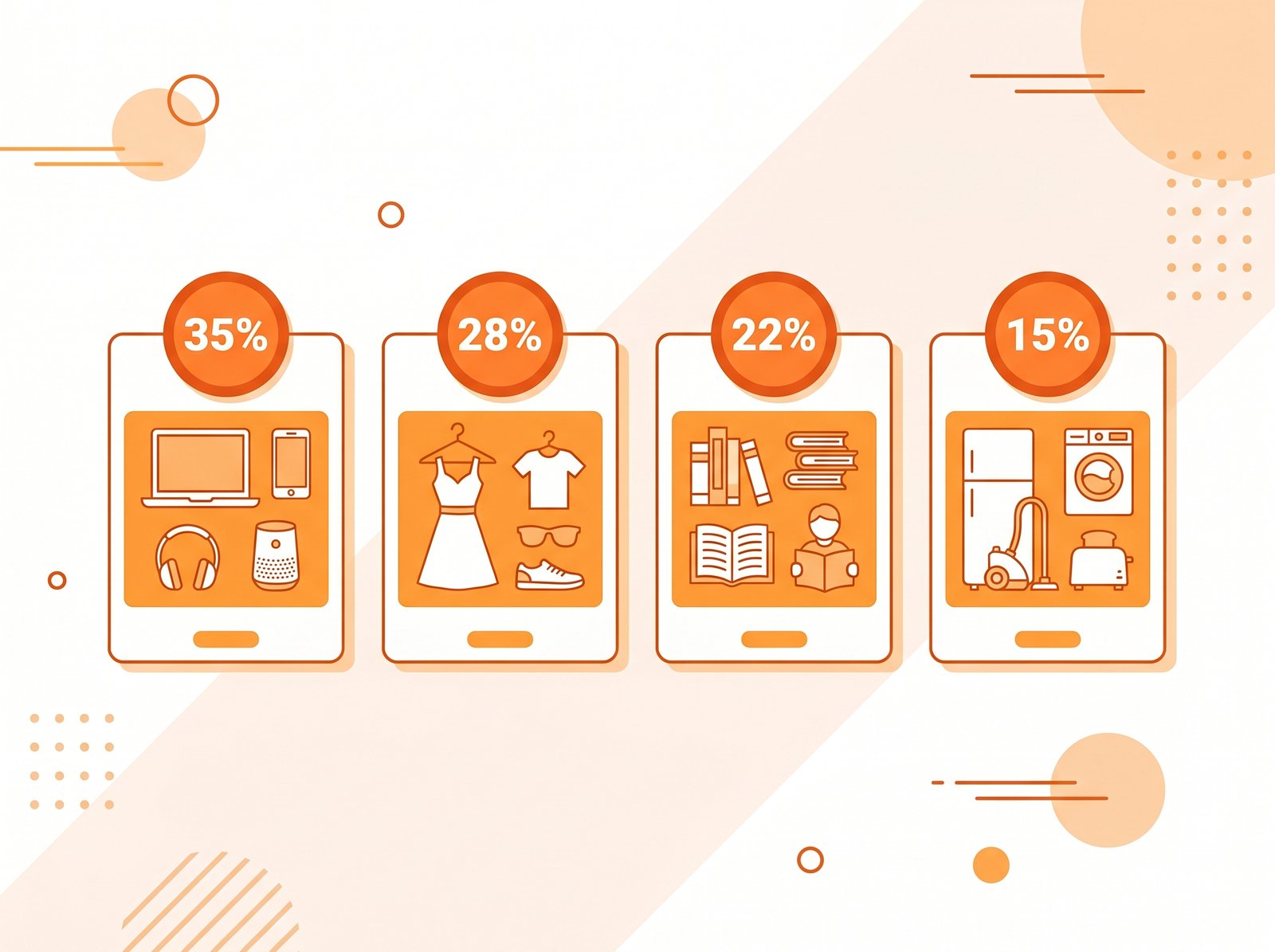 Amazon Associates India commission rate category wise 2026