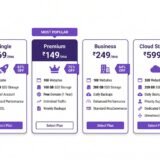 Best Web Hosting India 2026 — Honest Comparison & Prices