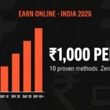 How to Earn ₹1,000 Daily Online Without Investment: 10 Proven Methods for Indians in 2026