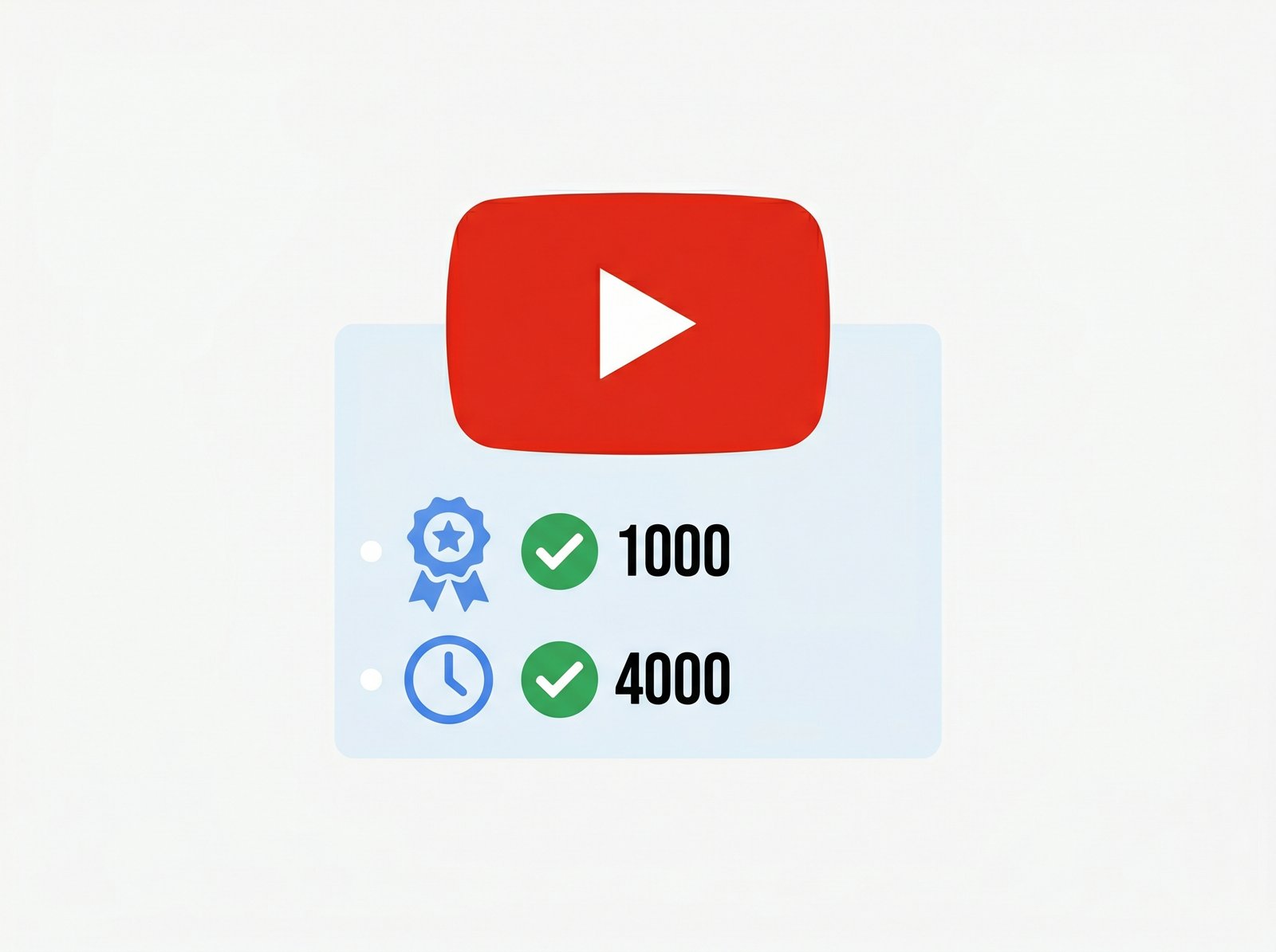 YouTube Partner Program eligibility India 1000 subscribers 4000 watch hours